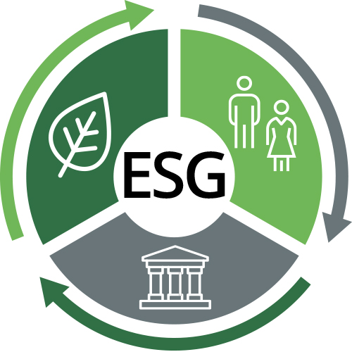 ESG at United Crest Bank